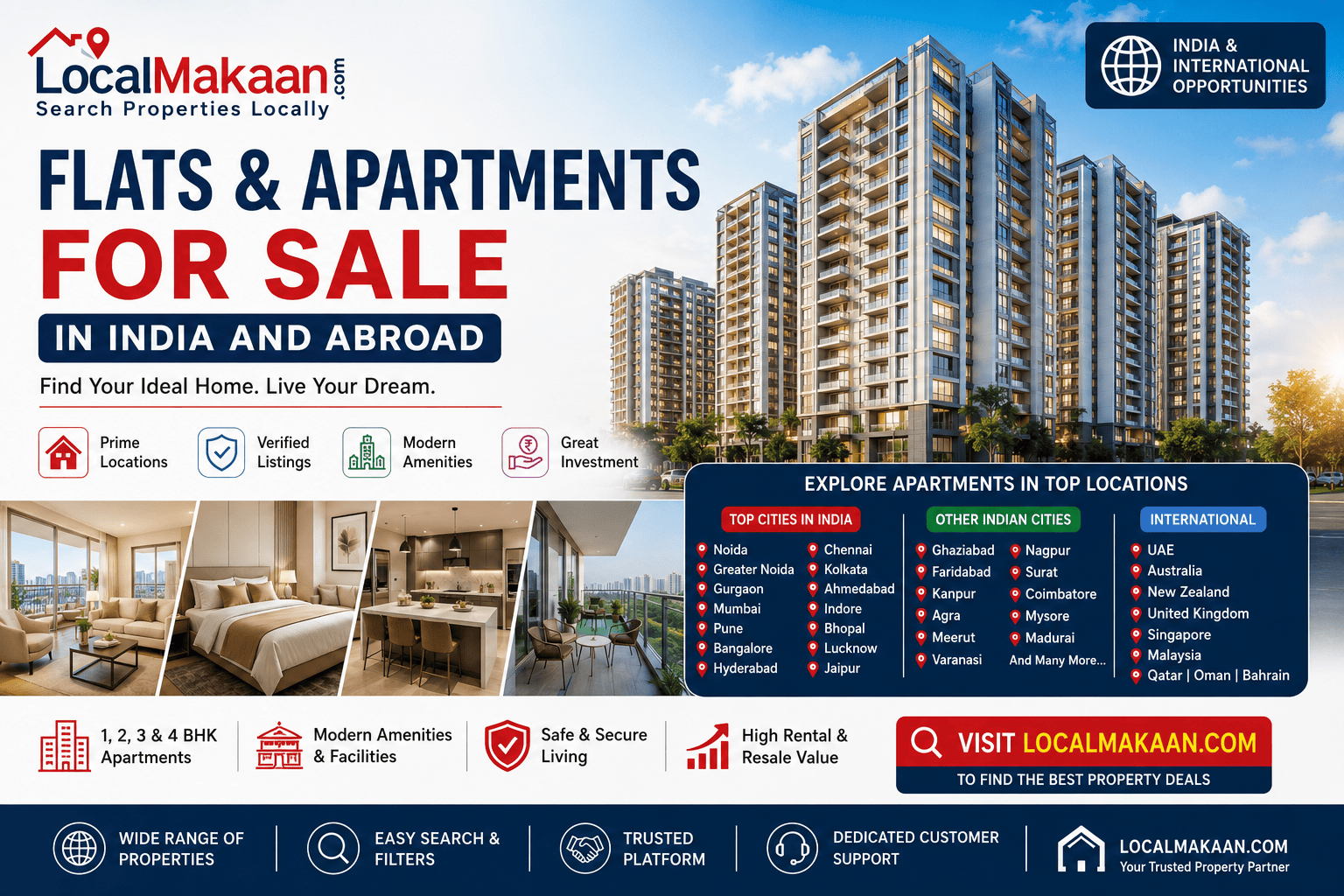 Flats and Apartments for Sale in India and Abroad: Find Your Ideal Home with LocalMakaan